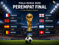 Piala Dunia 2026 Memasuki Babak Perempat Final, Delapan Tim Terbaik Siap Berebut Tiket Semifinal