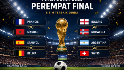 Piala Dunia 2026 Memasuki Babak Perempat Final, Delapan Tim Terbaik Siap Berebut Tiket Semifinal